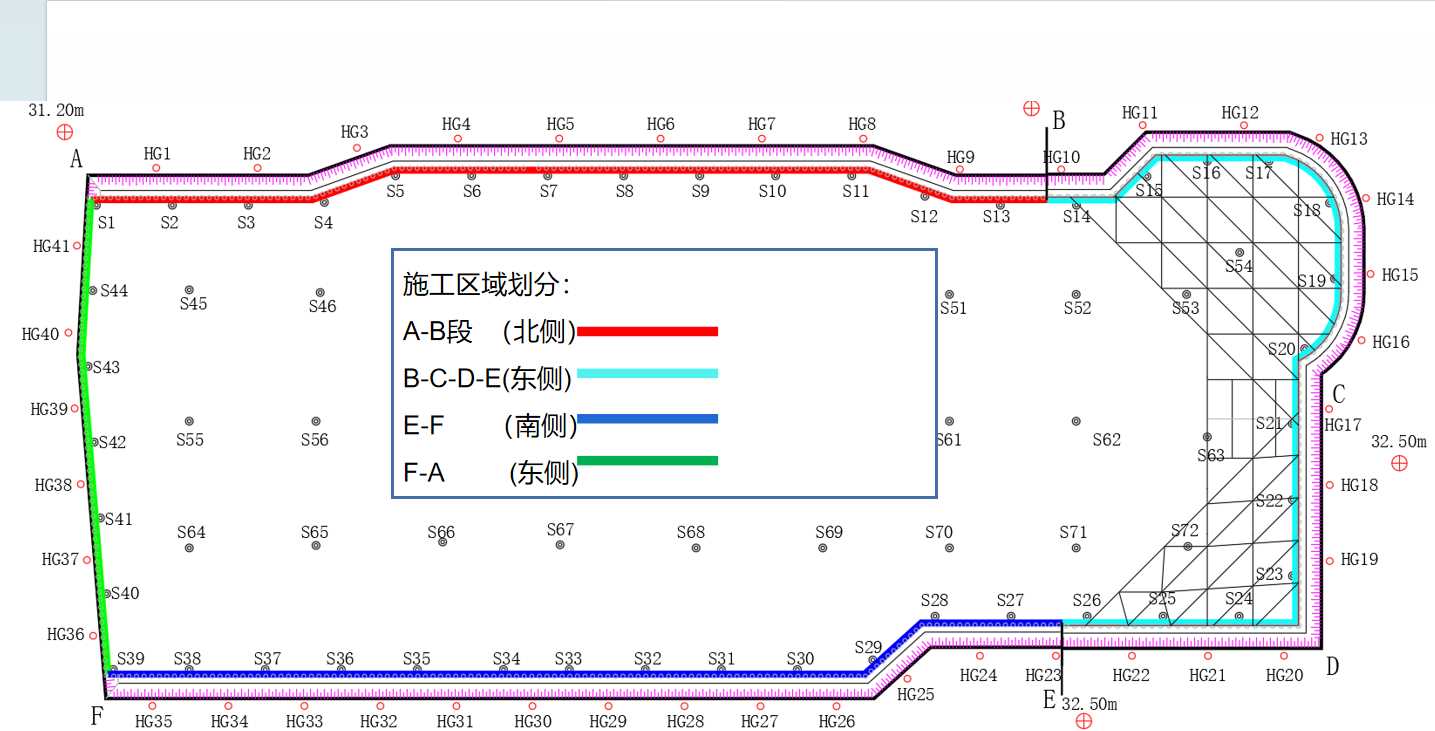 南阳宛城区基坑支护设计